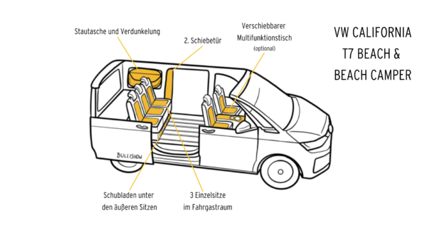 VW California Beach