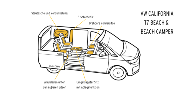 VW California Beach