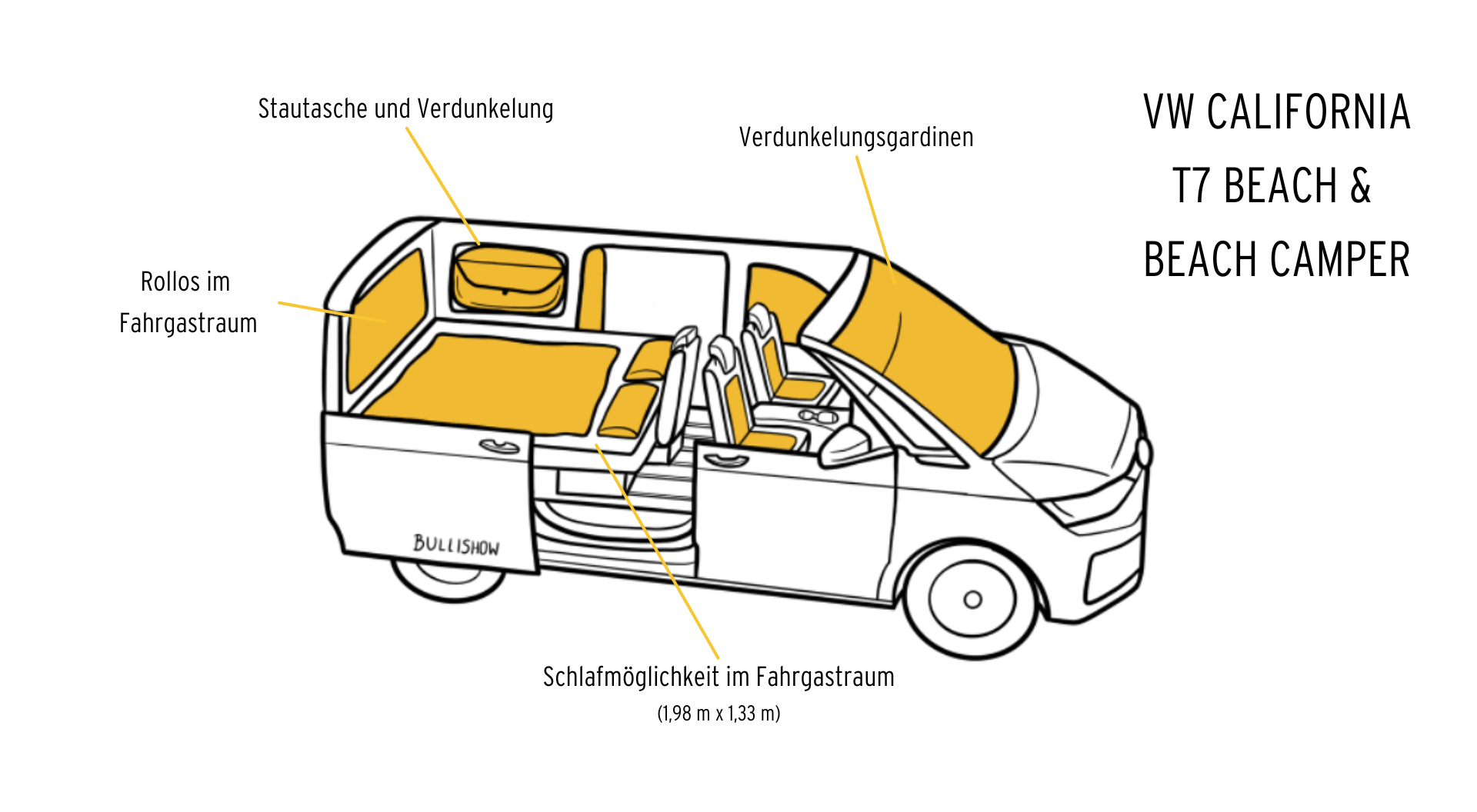 VW California Beach