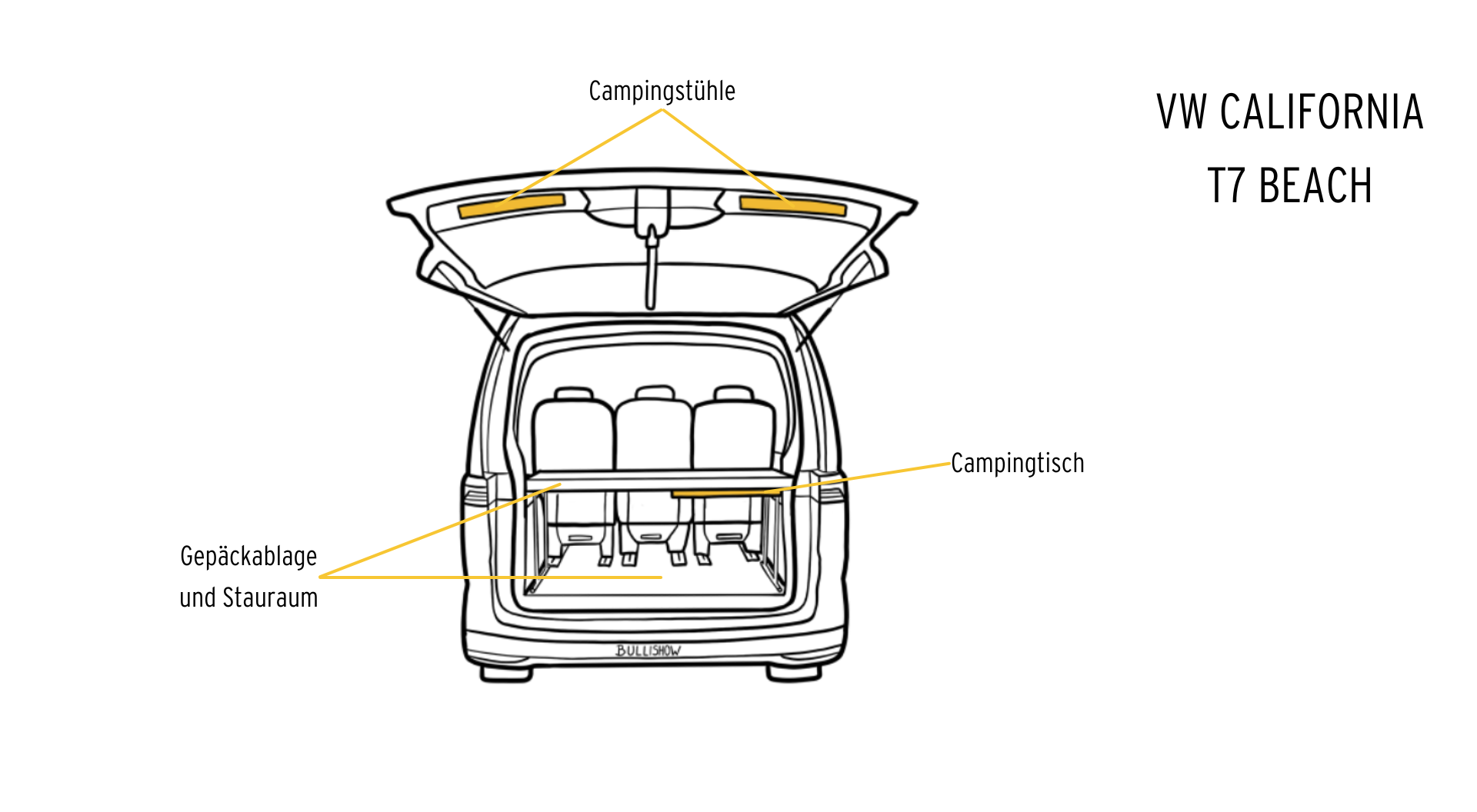 VW California Beach