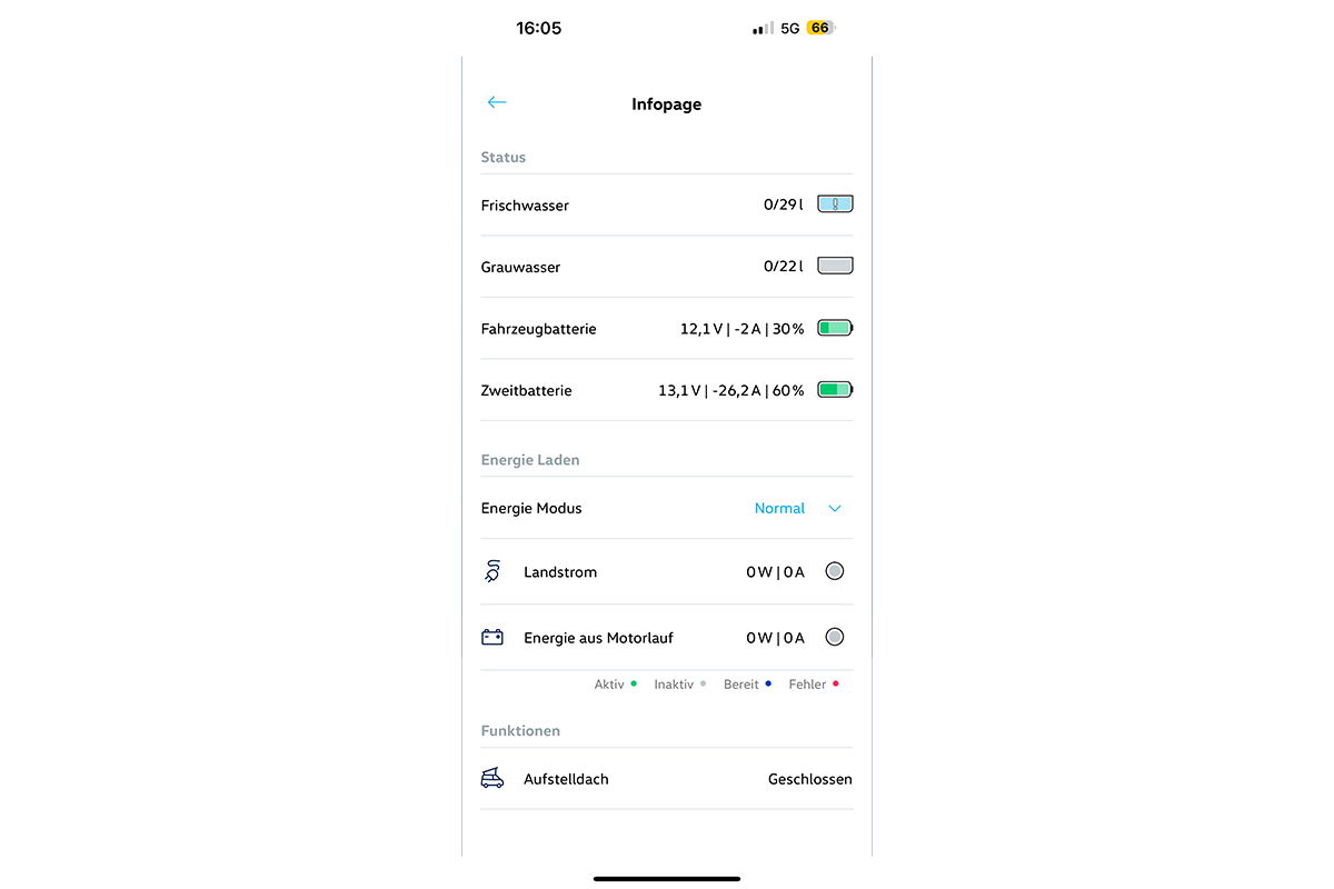 Fahrzeugübersicht VW California App