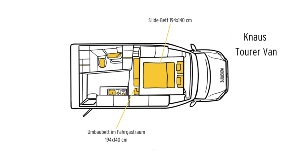 Knaus Tourer Van Grundriss Nacht