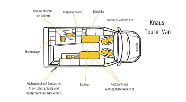 Knaus Tourer Van Grundriss Tag