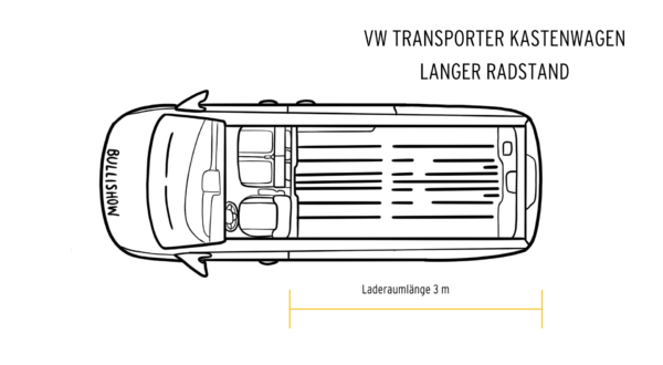 transporter Kastenwagen langer Radstand