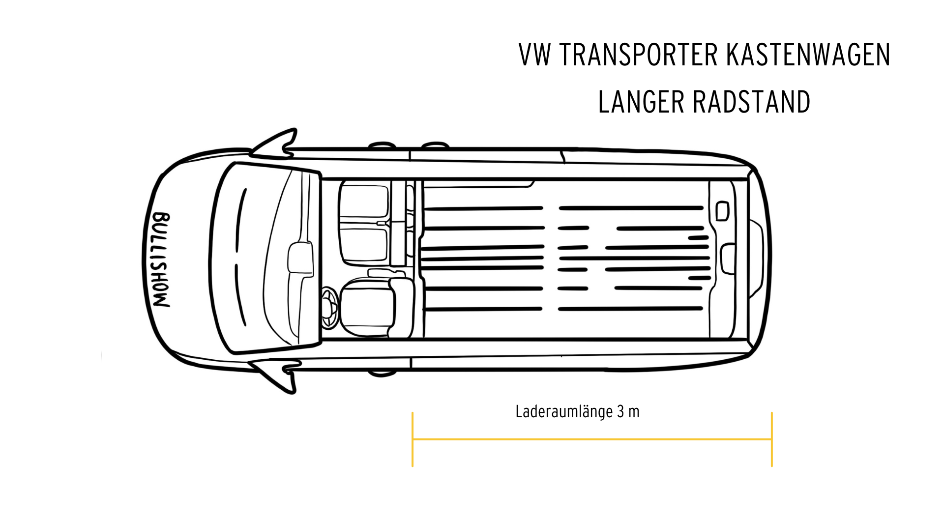 transporter Kastenwagen langer Radstand